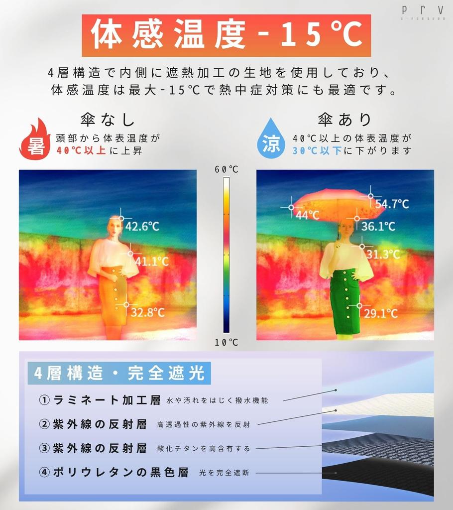 Prv In Feels Like Folding Umbrella Weighs Lighter Than a For Both Sunny and Rainy Days Automatic Opening and Closing Large Stays Dry 102cm Super Water