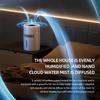 USB Mistless Humidifier Home Living Room Large Capacity Water Evaporative Blue Light Negative Ion Antibacterial Air Purifier