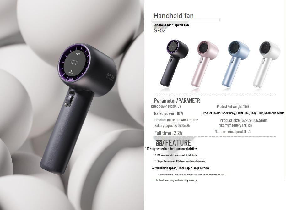 High-Speed Turbo Handheld Fan with Digital Display, USB Fast Charging, Long Battery Life, and Strong Wind Power