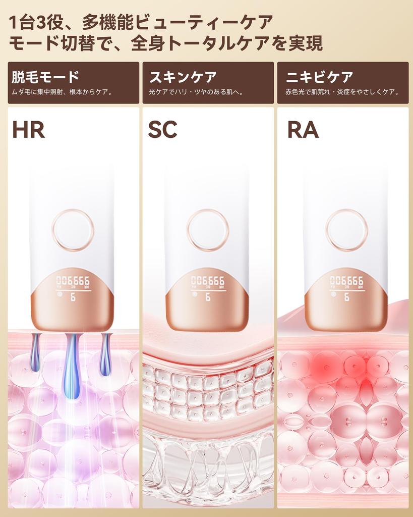 YUNDOO Hair Removal Device for VIO Areas New Cooling Hair Removal IPL Light Hair Removal Device for Men and Removal Dual Cooling Ice Painless Hair 9