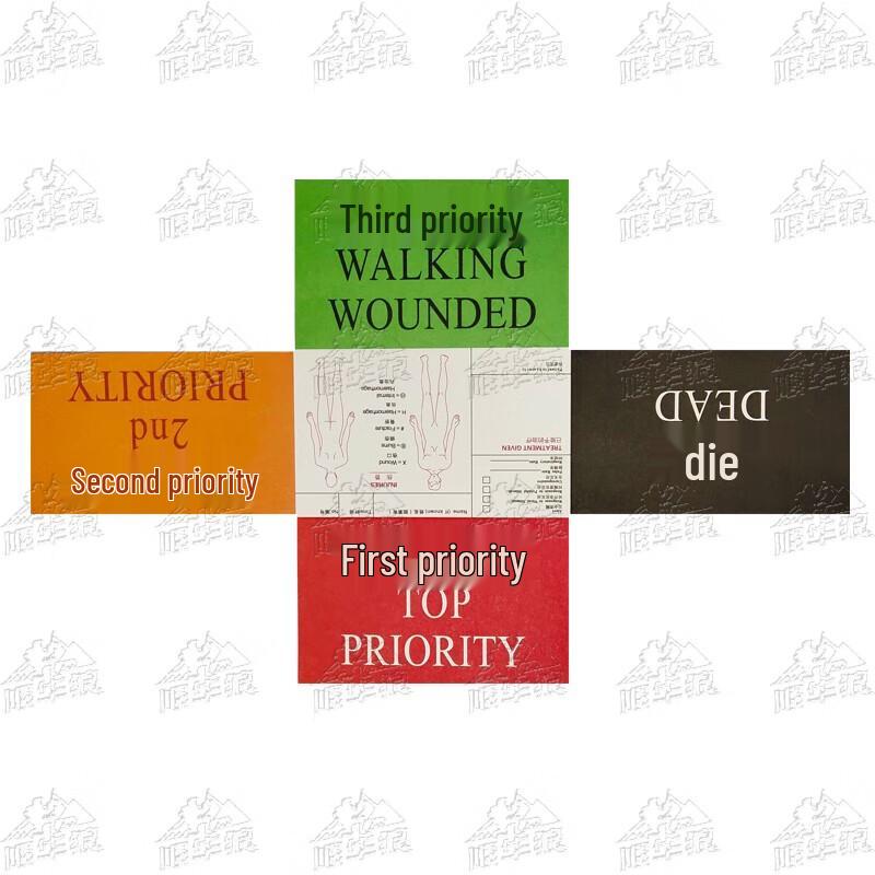 Shunhua Lang Emergency Triage Cards & Labels