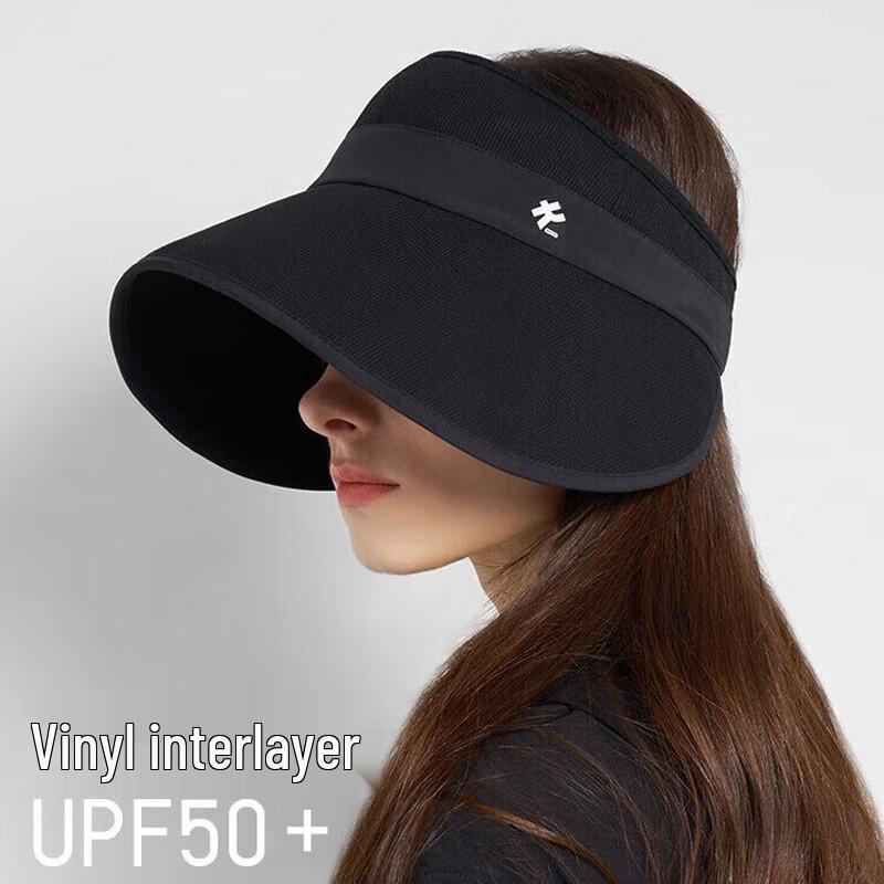 

Женская складная шляпа-козырек Kenmont с широкими полями One Size