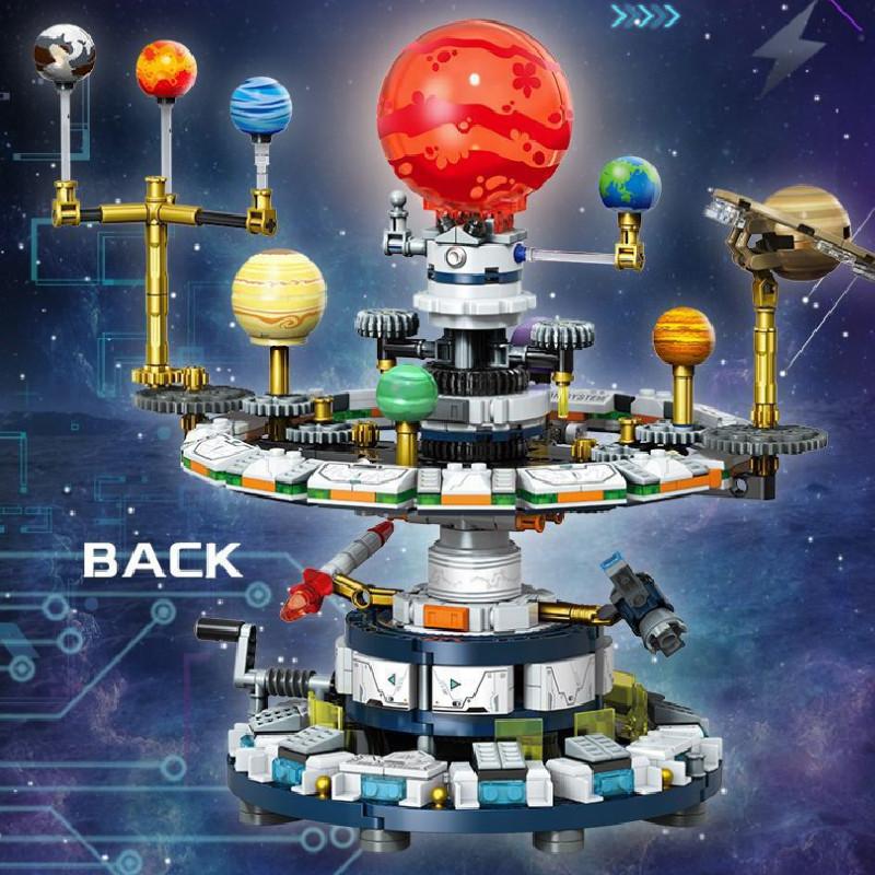Pedagogisk romforskning Byggeklosser Roterende univers Leketeleskop