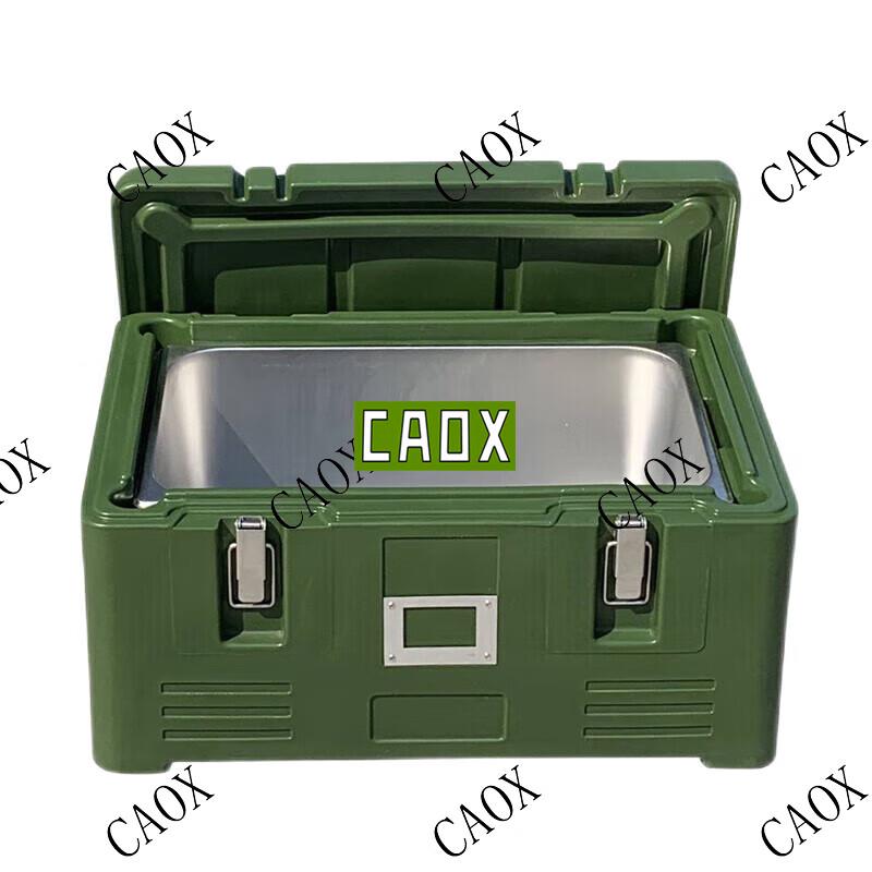 CAOX Diverse Industrial & Lifestyle Essentials