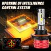 H13 9008 LED Headlight Bulbs Kit 28000LM Hi/Lo Beam Super White 6000K Headlamps 1:1 Mini Size Spotlights Lights For Car  Motors
