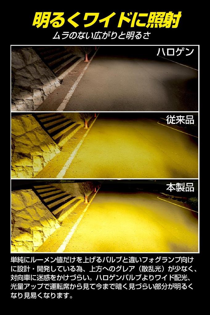 Basic by IPF HB4 Fog Lamp LED Bulbs with Integrated Driver Deep Yellow 5200 Model M's Unit, (Extreme Yellow), 2400K, Lumens, High-Spec AMZ-FL554