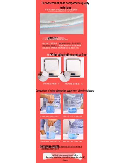 Washable Leakproof Incontinence Pad for Adults - Breathable, Large Size Absorbent Bed Sheet for Elderly and Paralyzed Patients.