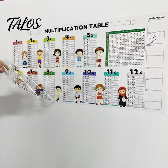Wall-mounted Math Board Dry Erase Color Multiplication Table for Kids Reusable Colorful Chart Walls Doors Chalkboards Home Learning Tool