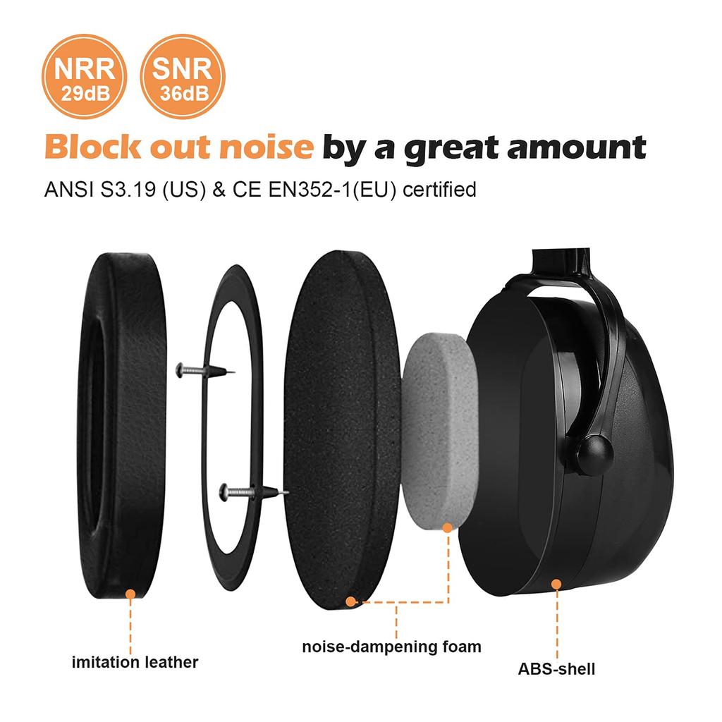 ProCase Adult Noise Cancelling Earmuffs with Adjustable Hearing Protection Noise SNR 36dB Black Headband, Headphones, Reduction (NRR 29dB) -