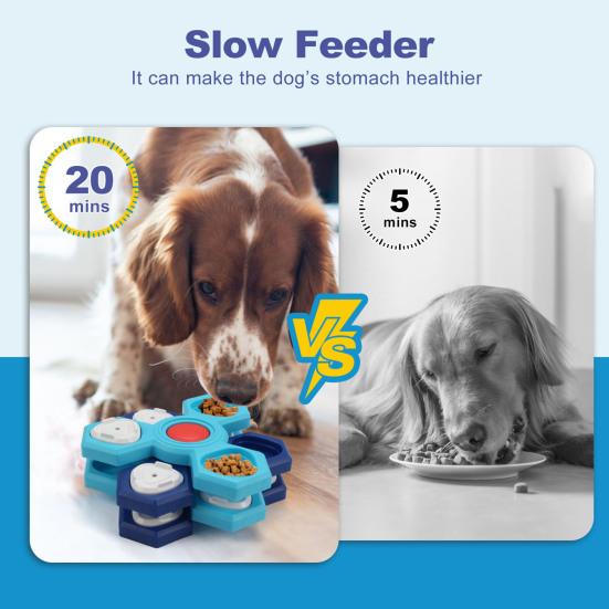 Interactive Puzzle Slow Feeder Enrichment Toy for IQ Training Entertainment Spinning 2/3/4 Layer Treat Dispenser for Small Medium Large Dogs