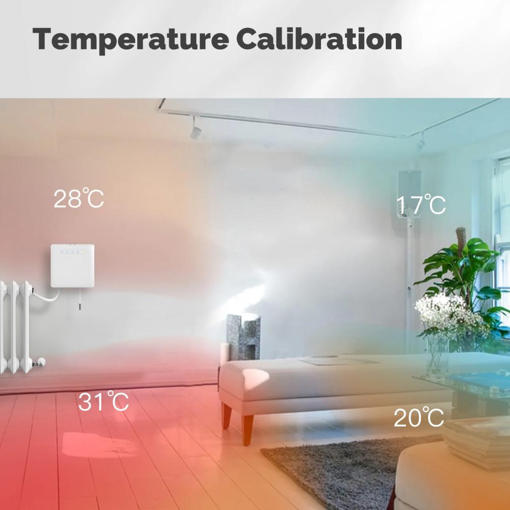 Smart Wifi Thermostat for Radiator Heating For Pilot Wire System with For Ecowatt Electricity Use Monitoring and App
