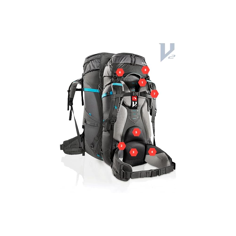 TATONKA Shoiko Backpack Carrier LASTENKRAXE 2.70kg Weight Capacity 50kg Aluminum Frame Olive [Officially Imported]