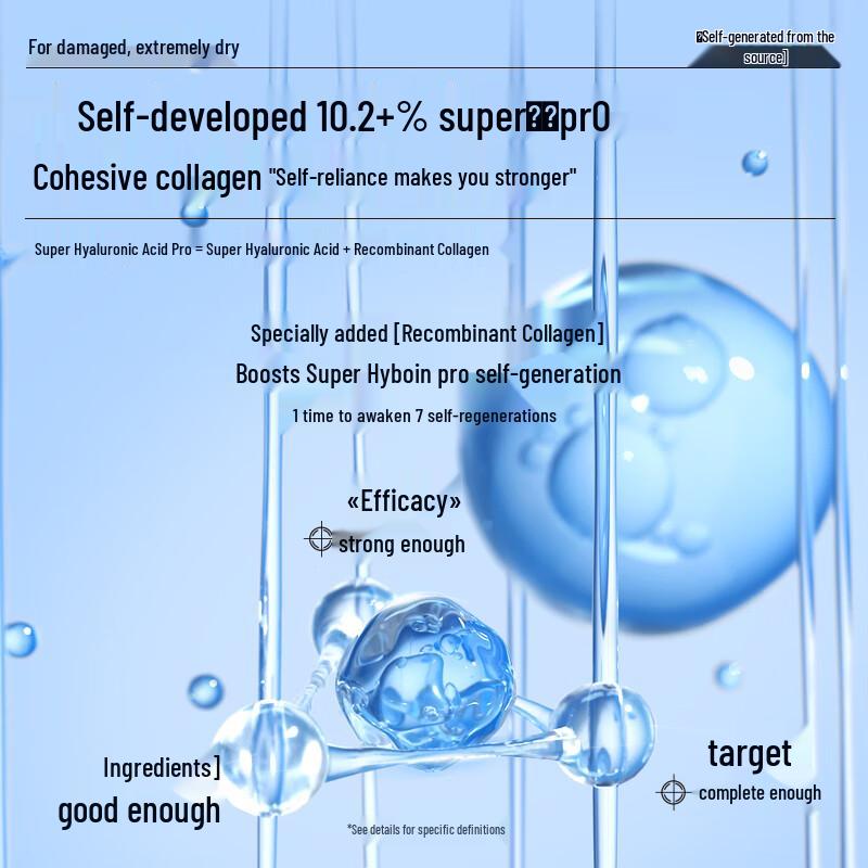 Rellet Hyaluronic Acid Plumping Repair Cream