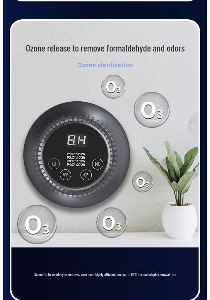 Home Pet Air Purifier & Deodorizer: Sterilizes, Removes Formaldehyde, Emits Ozone & Negative Ions for Bedrooms