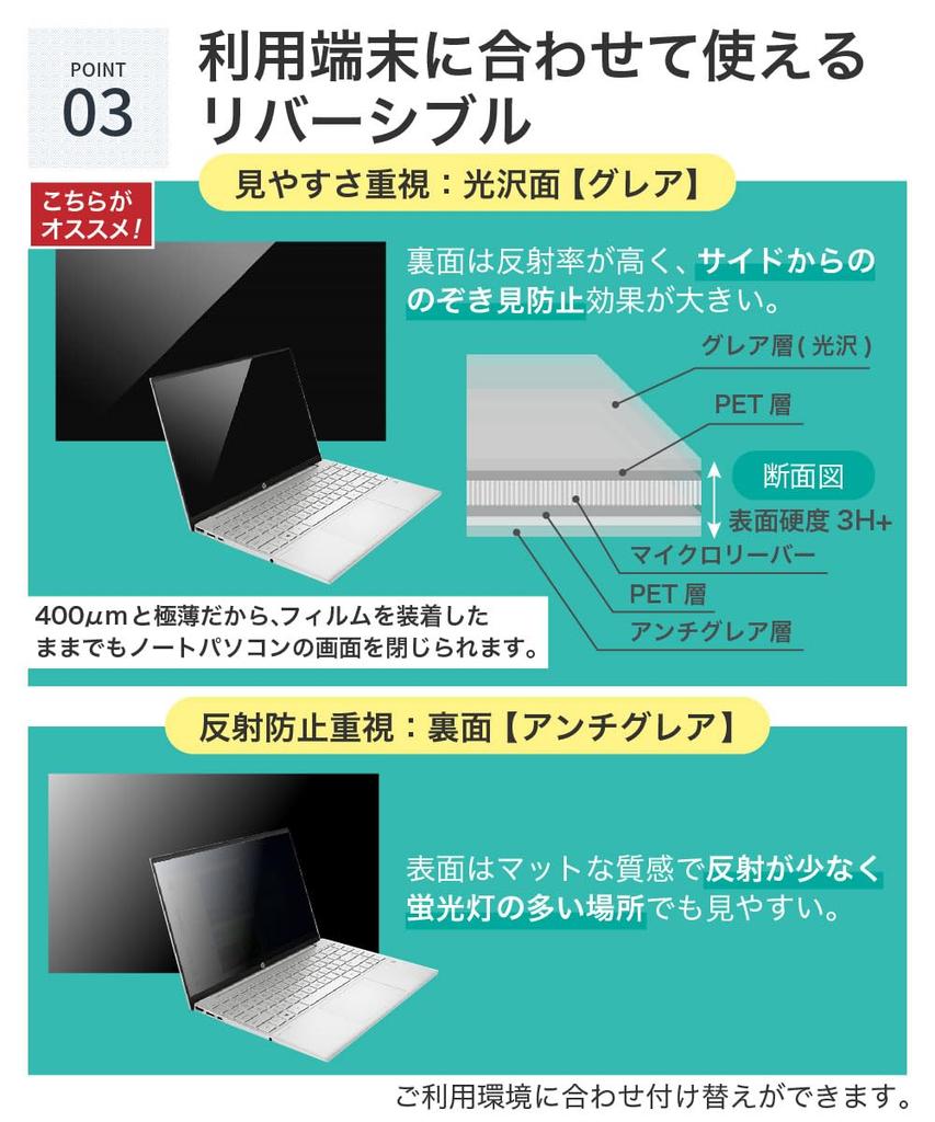 LOE 360° Privacy Screen Protector for 12.4-inch 3:2 PCs, 2-in-1 PCs, and Laptops, Blocks Blue Light, 262x175mm (1 Sheet)