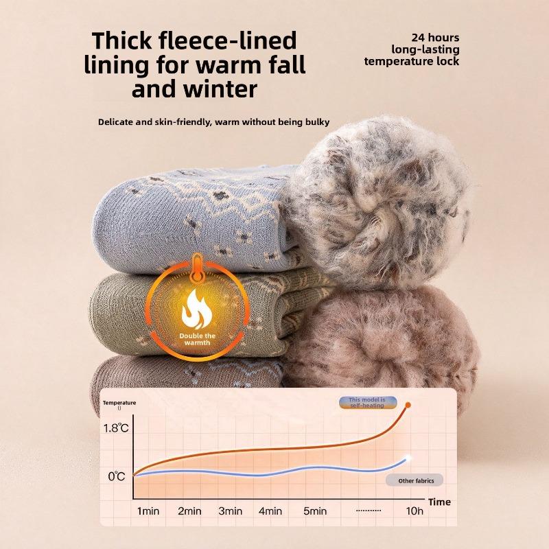 Vintage-style Children's Fall and Winter Odor-resistant, Sweat-absorbing, Warm and Insulated Fleece Fel Island Women's Long Stockings
