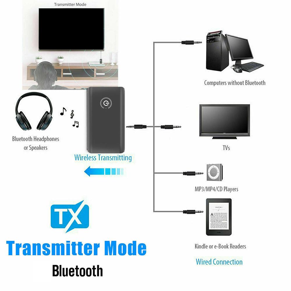 Wireless Bluetooth-compatible 5.0 Transmitter Receiver Rechargable 3.5mm Aux Port Hifi Music Audio Adapter For Tv Pc Car Speaker