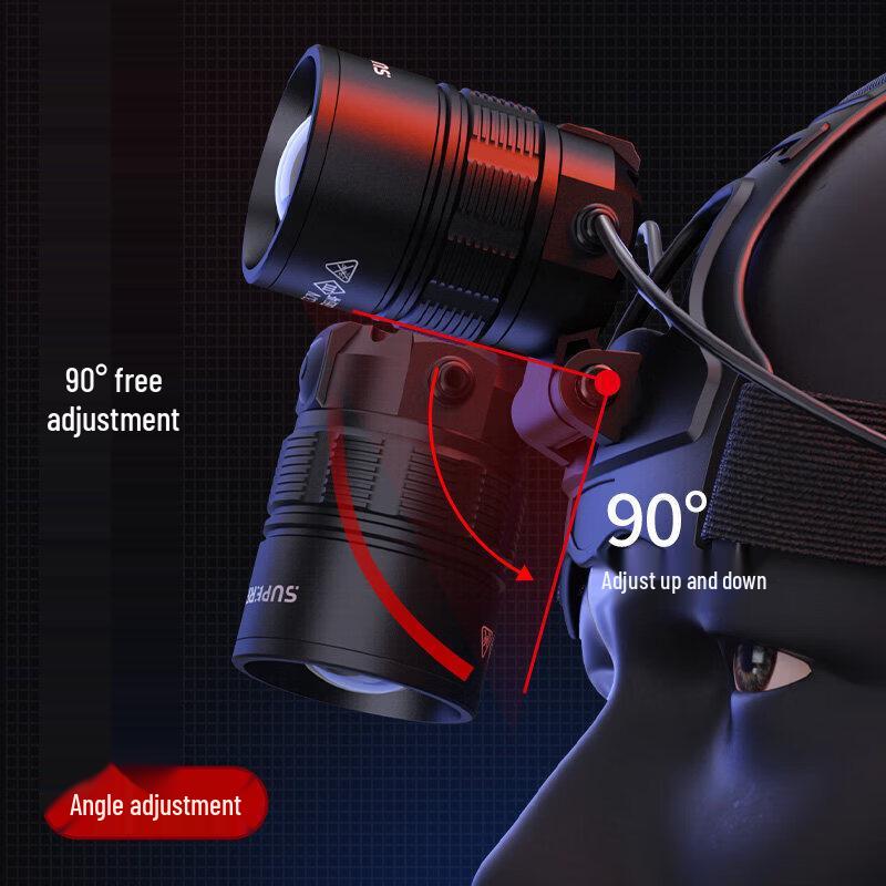 SupFire HL77-C Rechargeable LED Headlamp