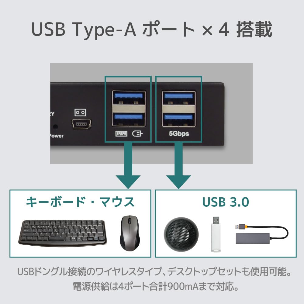 Ratoc Systems 8K60Hz 4K120Hz HDMI PC 2 Handheld Switch with KVM Switch, PCs, RS-260UH-8K, Hotkeys,