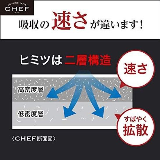 Kao Professional SeriesCommercial Use Cooking PaperChef Kitchen Paper Extra Absorbent M White 100 Sheets 2 Rolls (Kao Series)