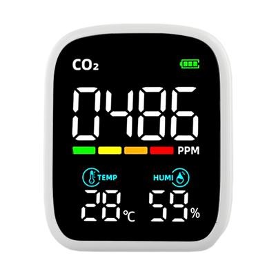 WIFI Infrared CO2 Monitor Carbon Dioxide Monitor NDIR Sensor Air Quality Monitor