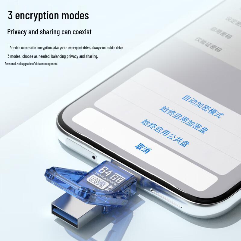 Newmine UD29 Dual Interface USB 3.2 Flash Drive