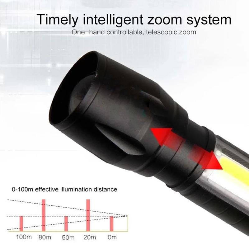 Portable LED Strong Light Flashlight Rechargeable Zoom Tactical Flashlight Cobb Side Light Waterproof Outdoor Emergency Light