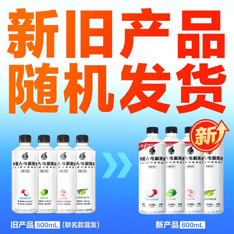 Genki Forest Alien Electrolyte Water