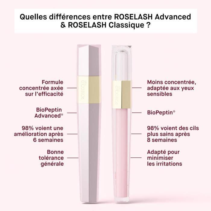 Wachstumsserum für Wimpern - ROSEGOLD PARIS - ROSELASH Advanced - 95% Natürlich - Vegan - Hergestellt in Frankreich