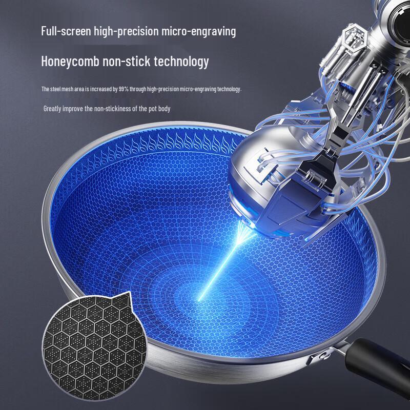 Royalstar 316 Stainless Steel Honeycomb Wok with Lid