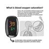 Non-invasive Meter-glucose Monitor Without Pricking: 2025 Upgraded Devices for Smooth Monitoring