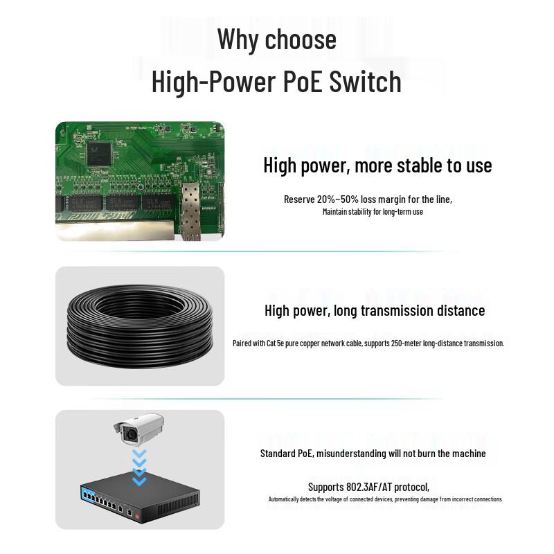 OAMLink OAM-6000 Gigabit 10-Port Unmanaged PoE Switch