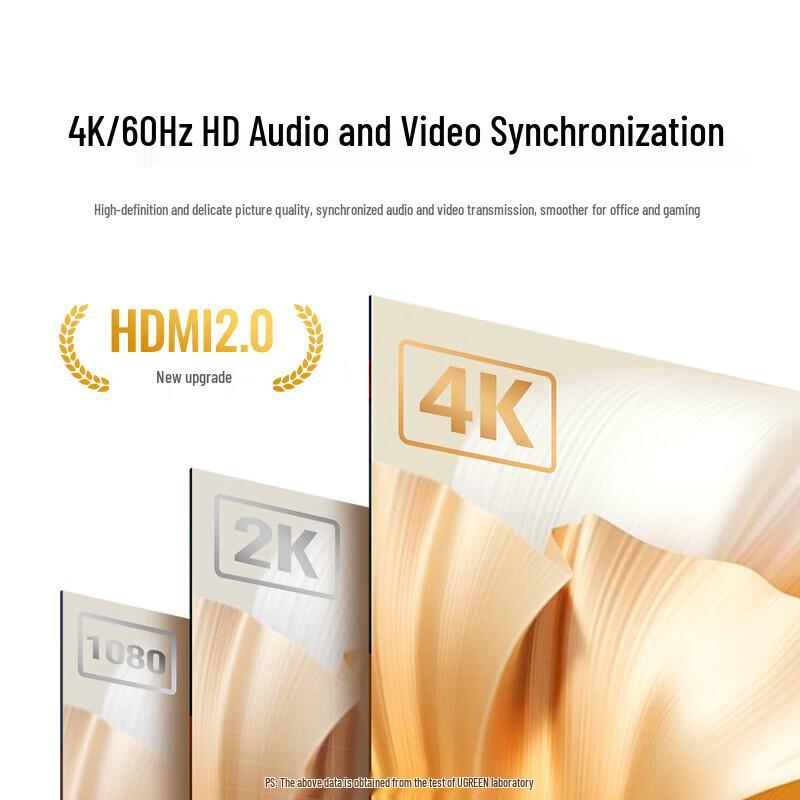 UGREEN 4K60Hz HDMI to USB-C Adapter Cable