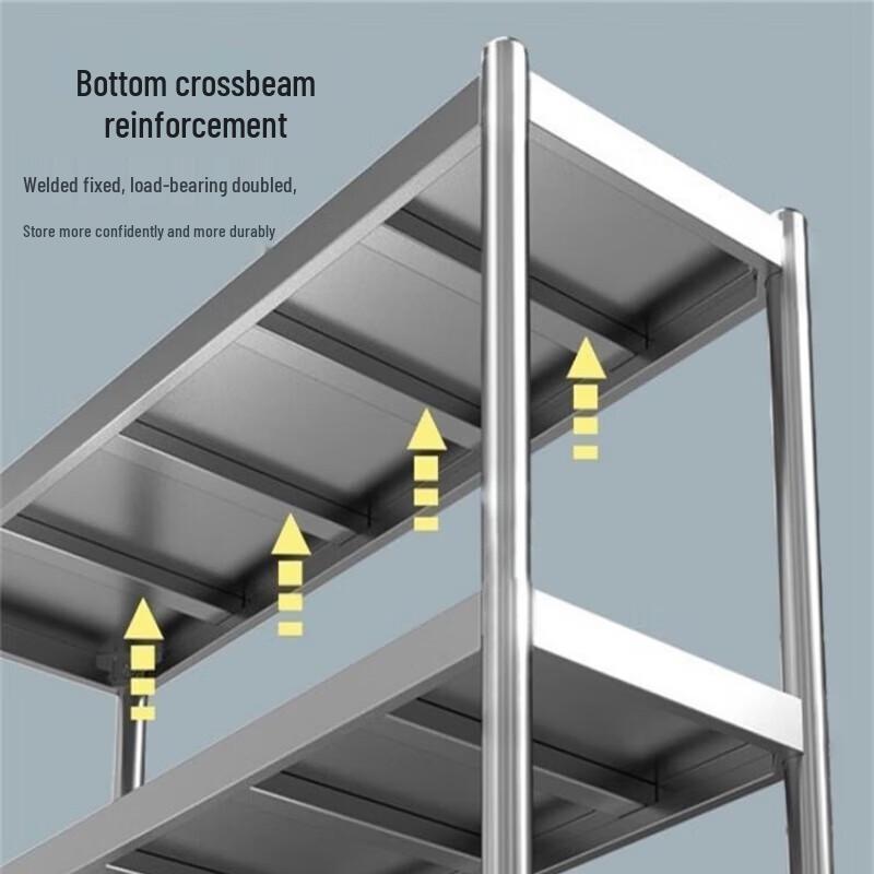 Beifu Verdicktes Edelstahl Mikrowellenregal