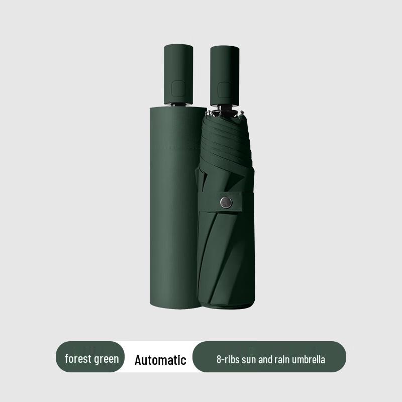 Full-Automatic 8-Rib Blackout Sun/Rain Umbrella