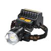 Ningzhao Rechargeable Headlamp