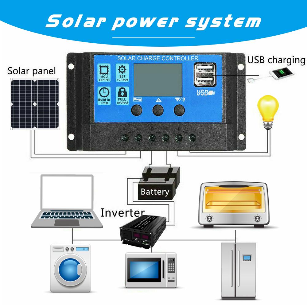200W Flexible Solar Panel Kit 100A 12V Battery Powerful Charger Controller For Home Light Solar System Outdoor RV Caravan Boat
