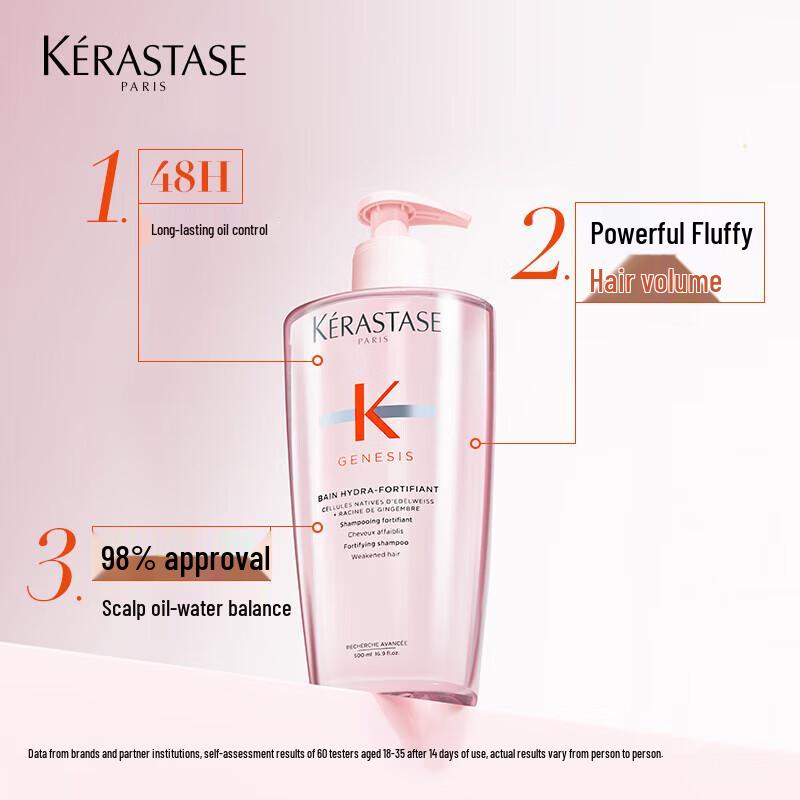 Kérastase Genesis Hydra-Fortifying Shampoo