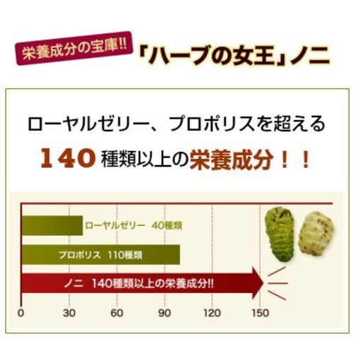 Pasteurized Noni Juice, 900ml, from Samoa and Okinawa, Anny's Favorite (FUTAEDA), Rock-Extracted Minerals. Also Known As Morinda Citrifolia.