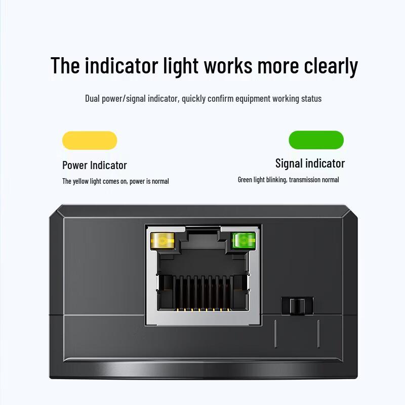 SAMZHE 1-to-2 POE Repeater & Splitter