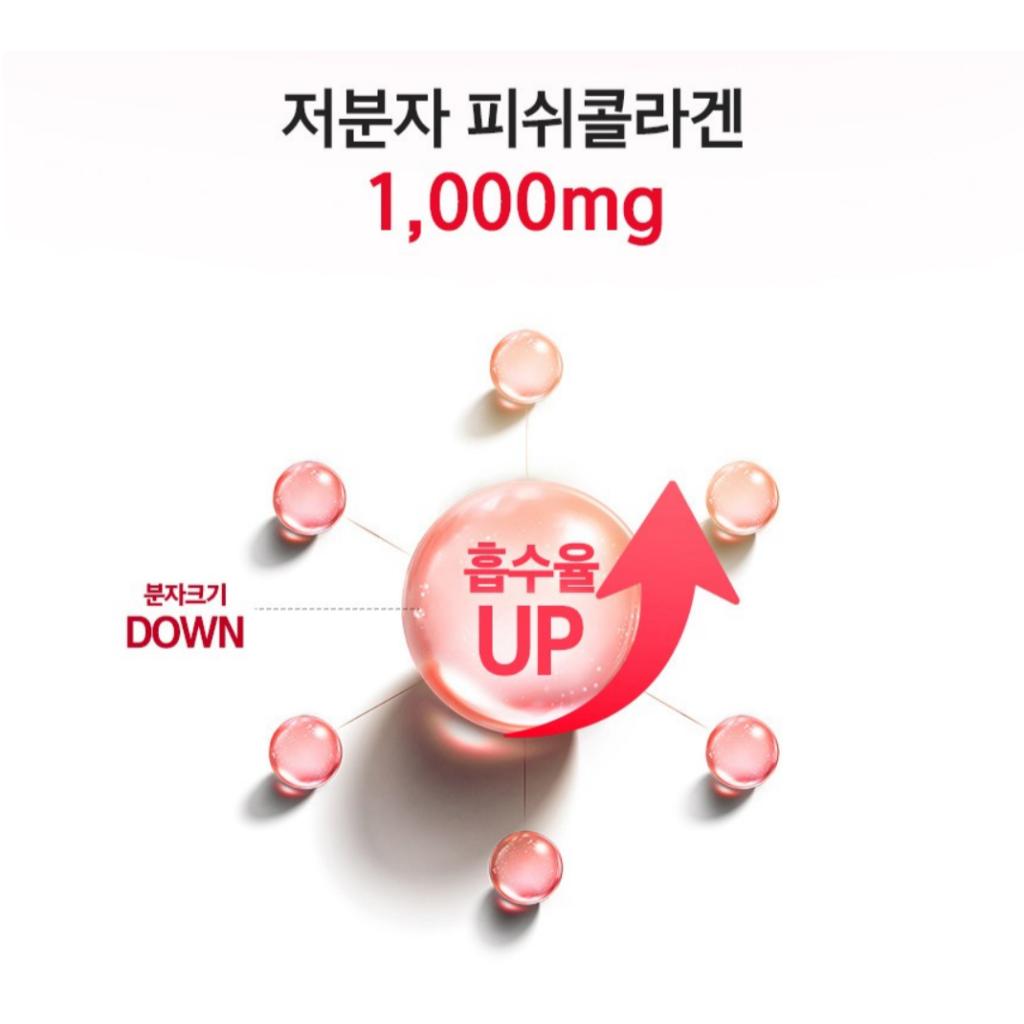 [Nutrione] Granatapfel Das Kollagen Gelee 280g(20gX14EA)