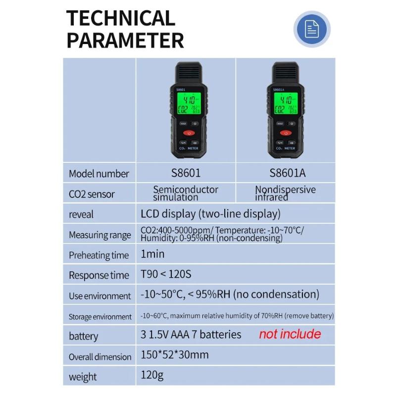 Portable Handheld CO2 Detector 400-5000ppm Carbon Dioxide Meter Air Quality Monitor Temperature Humidity Sensor with Alarm Digital Display for Home
