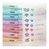 Zebra Gel Ballpoint Pen Sarasa Clip 0.5mm Milk Color 8 Color Set N JJ15-8C-MK-N