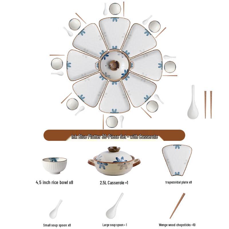 Naijiang 2024 Ceramic New Year Dinnerware Set