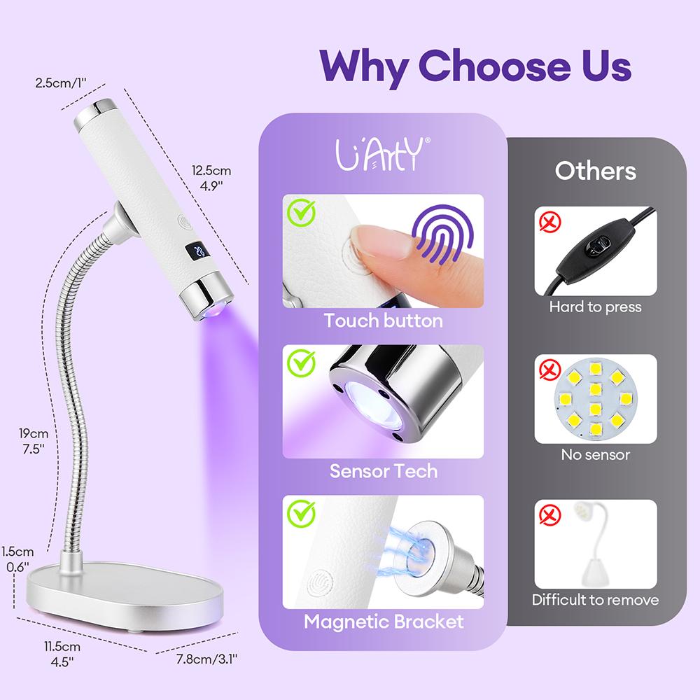Handheld UV Nail Lamp 2-in-1 Nail Dryer Cordless UV Light Nail Lamp Dryer Nail Curing All Gel Polish Manicure Lamp Nail Art Tool