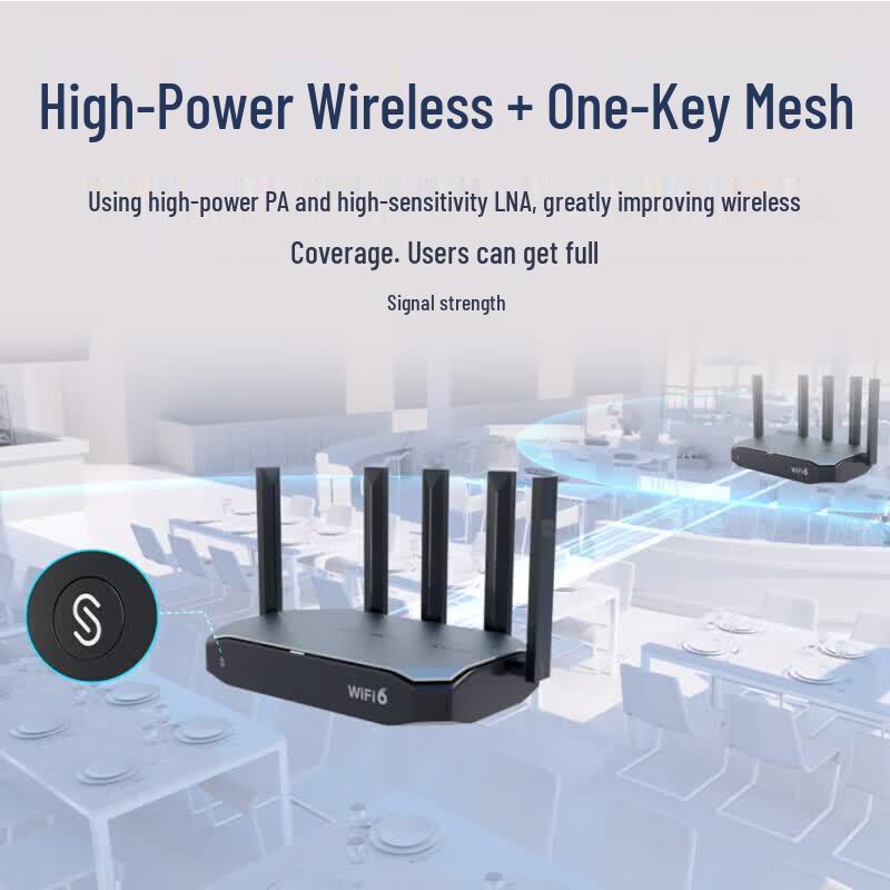 Ruijie RG-EG105GW-X WiFi 6 Gigabit Enterprise Drahtloser Gateway-Router (CN-Version)