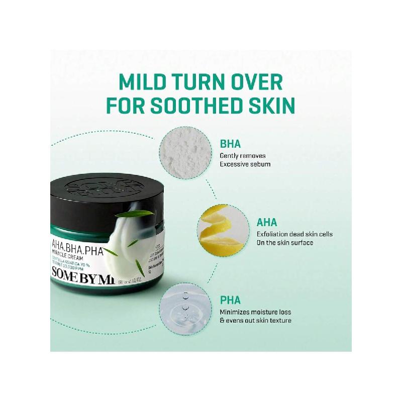 SOME BY MI Cremă miraculoasă AHA BHA PHA 30 Days 60ml - Cremă hidratantă exfoliantă ușoară cu acid salicilic și centella pentru toate tipurile de ten - Calmare zilnică