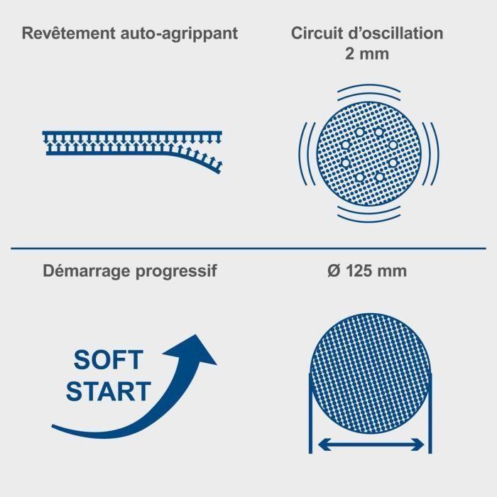 Ponceuse Excentrique Sans Fil C-OBS125-X - Disque 125mm - SCHEPPACH 20V IXES - Sans Batterie Ni Chargeur