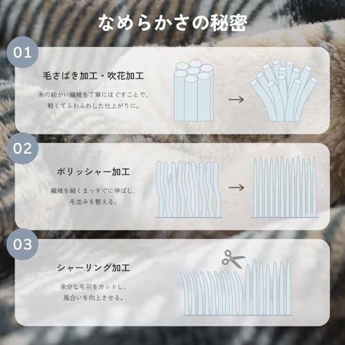 oruTa 3-Way Throw Blanket for Women and Men, Fluffy and Lightweight, Large, Milkmeyer Design, Cold Protection, 80 x 135 cm, Adjustable Buttons, Check