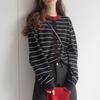 Contrast Round Neck Striped Knit Cardigan: Women's College Style Soft Embroidered Sweater Coat for Autumn/Winter.